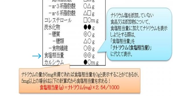 �R���X�e���[���ێ��